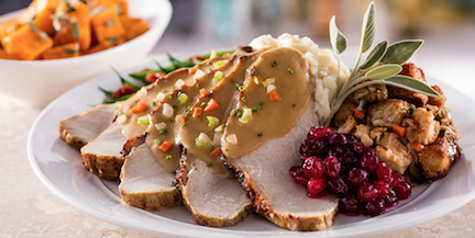 San Diego Restaurants Open on Thanksgiving  2019