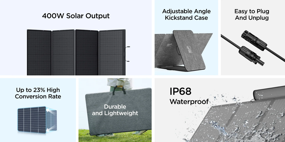 A Beginner’s Guide to Using Portable Solar Panels in Canada