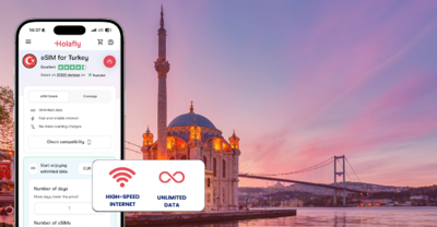 Exploring Western Turkey – Must-See Cities and Gems