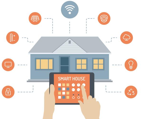 Luxury Living with Cutting-Edge Smart Home Technology
