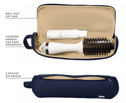 The Smart Luxury Traveler's Beauty