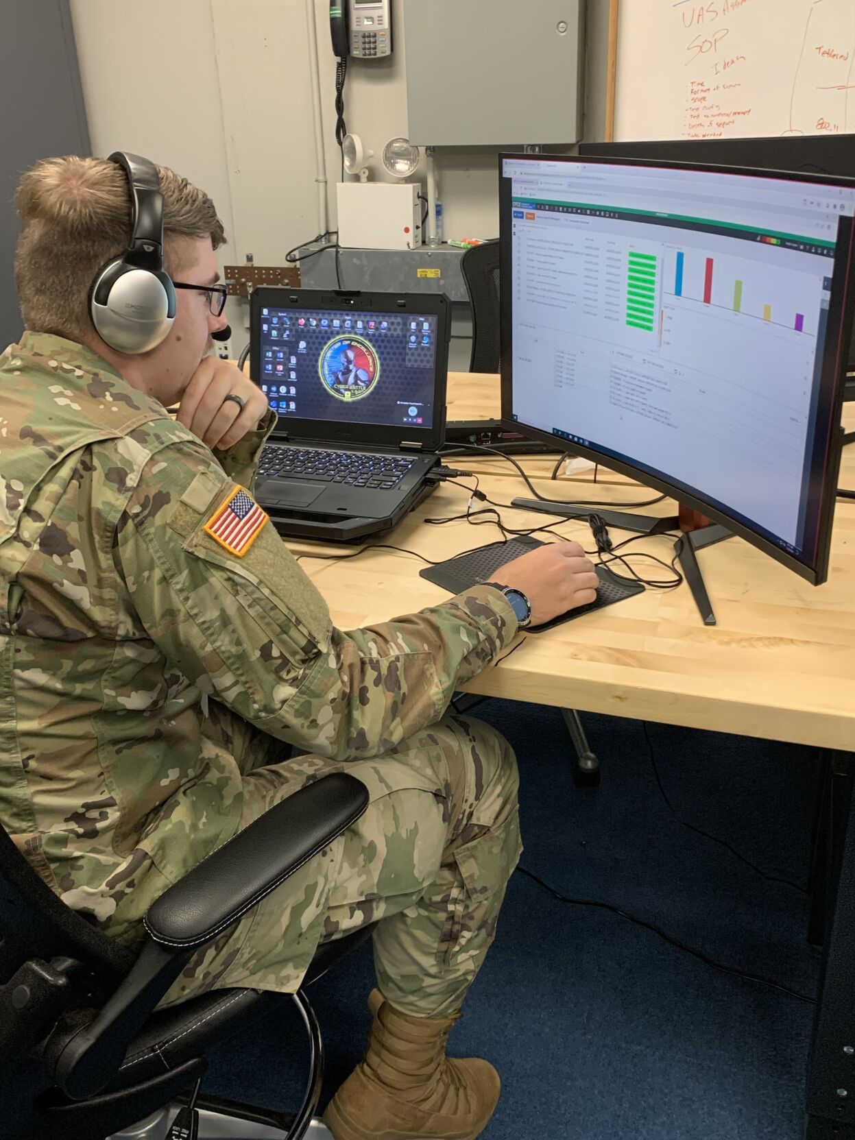 Cyber tools strengthens operational picture | News | forthoodsentinel.com