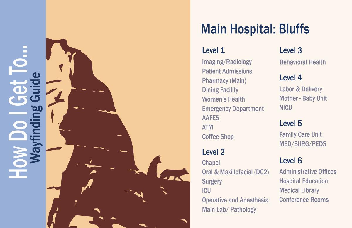 Carl R Darnall Army Medical Center Move Timelines For New Hospital