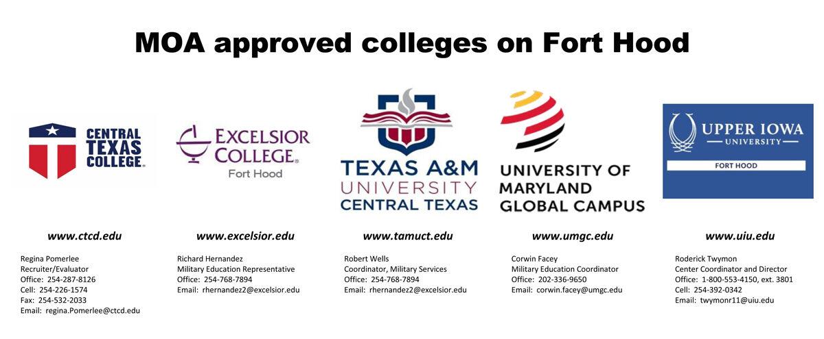 Garrison Approves Five Colleges News Forthoodsentinel Com