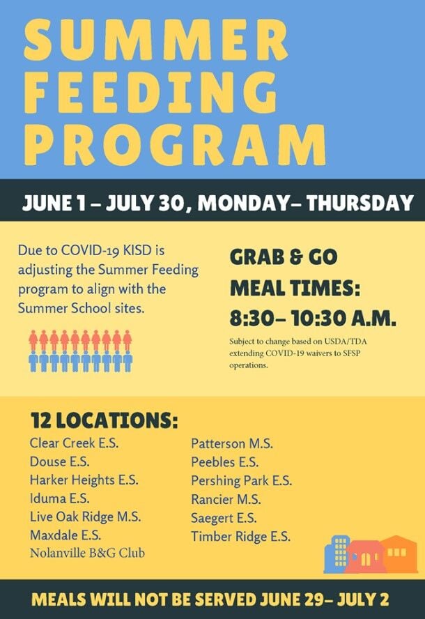 Summer Feeding Program provides students with nutritious meals during ...