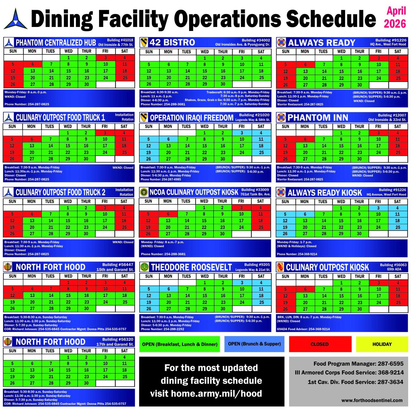 Inspector General’s office explains difference between temporary ...