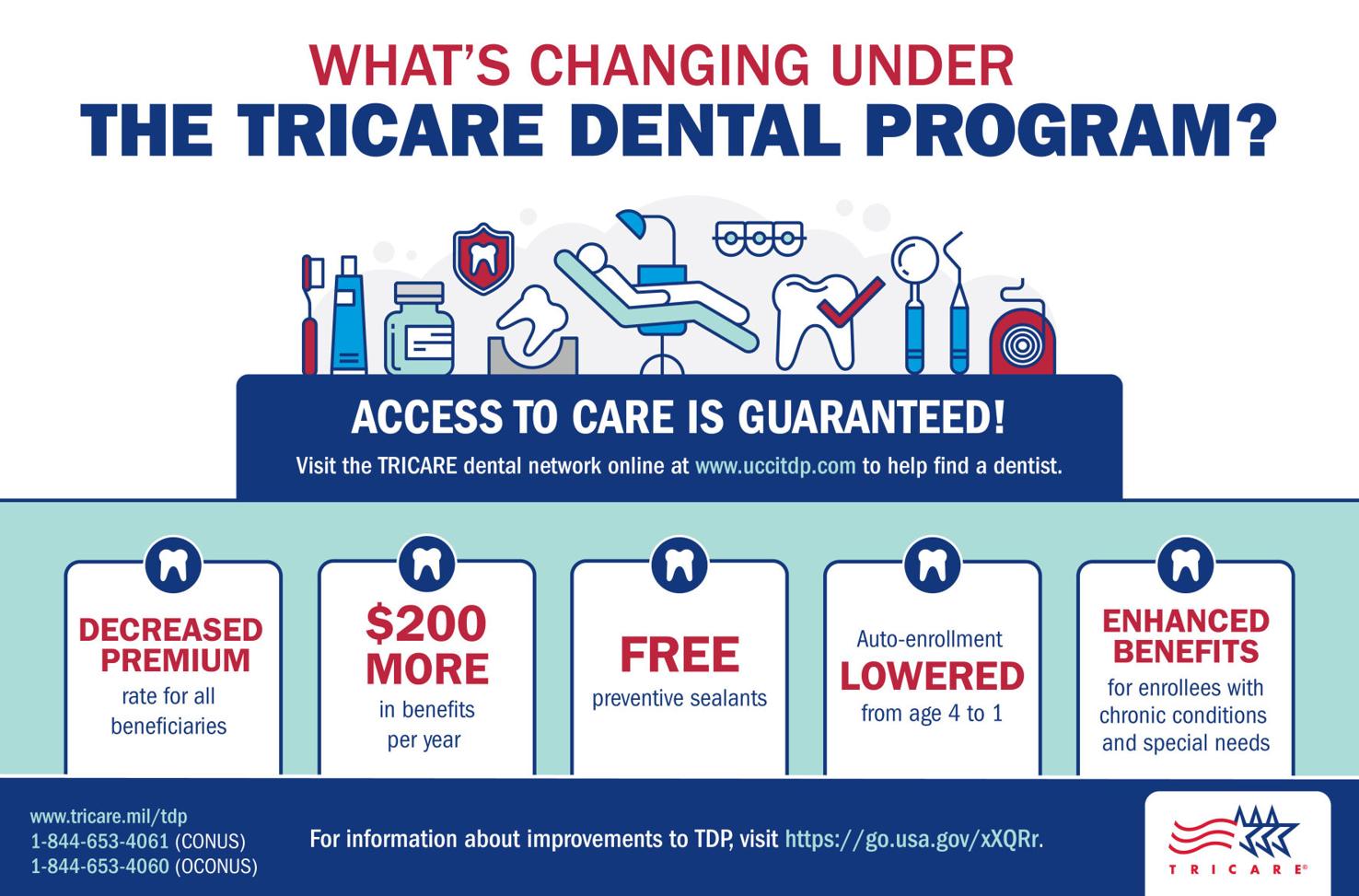 TRICARE Dental Program changing News