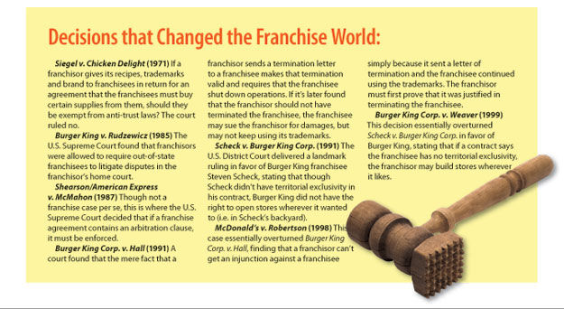 Franchise Litigation Started Out With a Bang