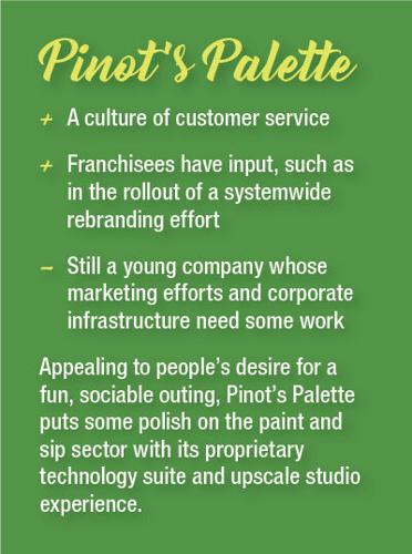 Franchise Times Zor Awards