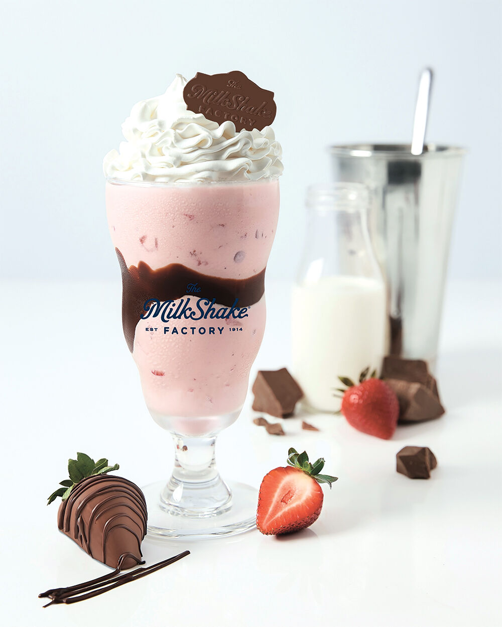 Milkshake Franchise Opportunities