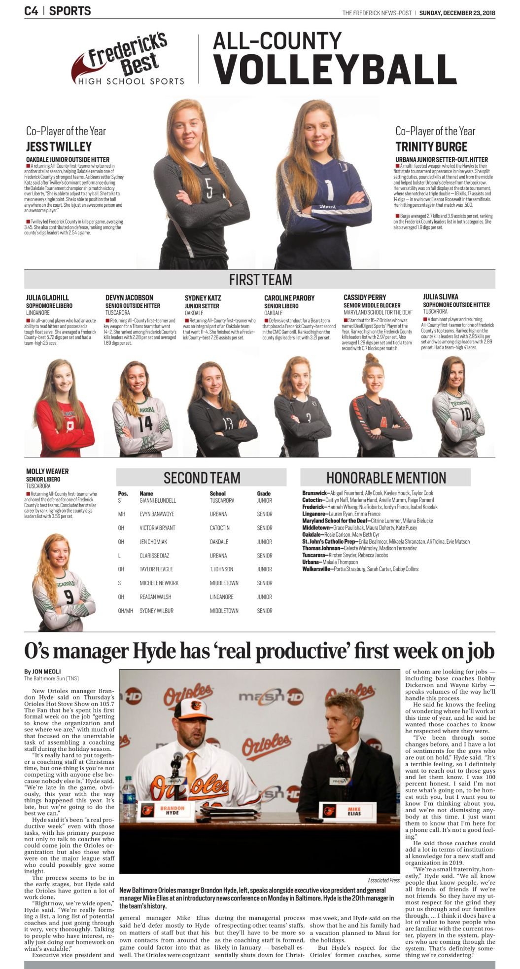 2018 AllCounty Volleyball Frederick County