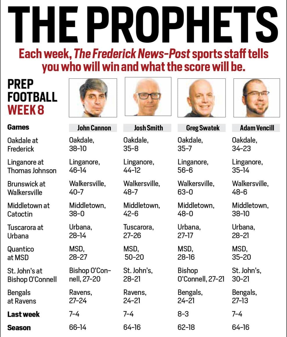 Postman Letter Features The Prophets: Local football picks by the News-Post sports staff ...