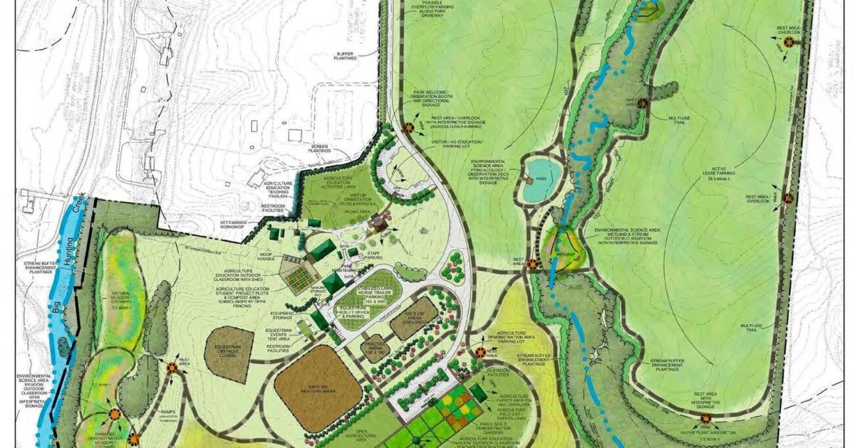 Kanode Planning Commission advances Kanode Farm Park proposal to county ...