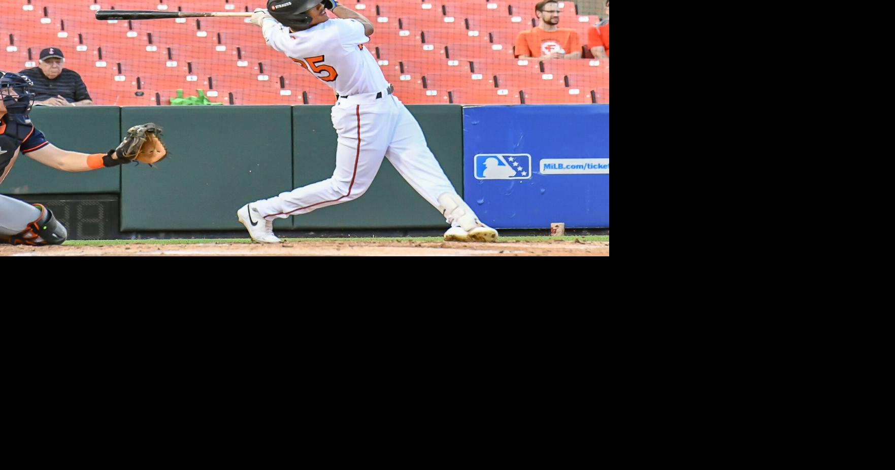 Trade acquisitions Azocar, Witherspoon acclimating on the fly with Frederick Keys