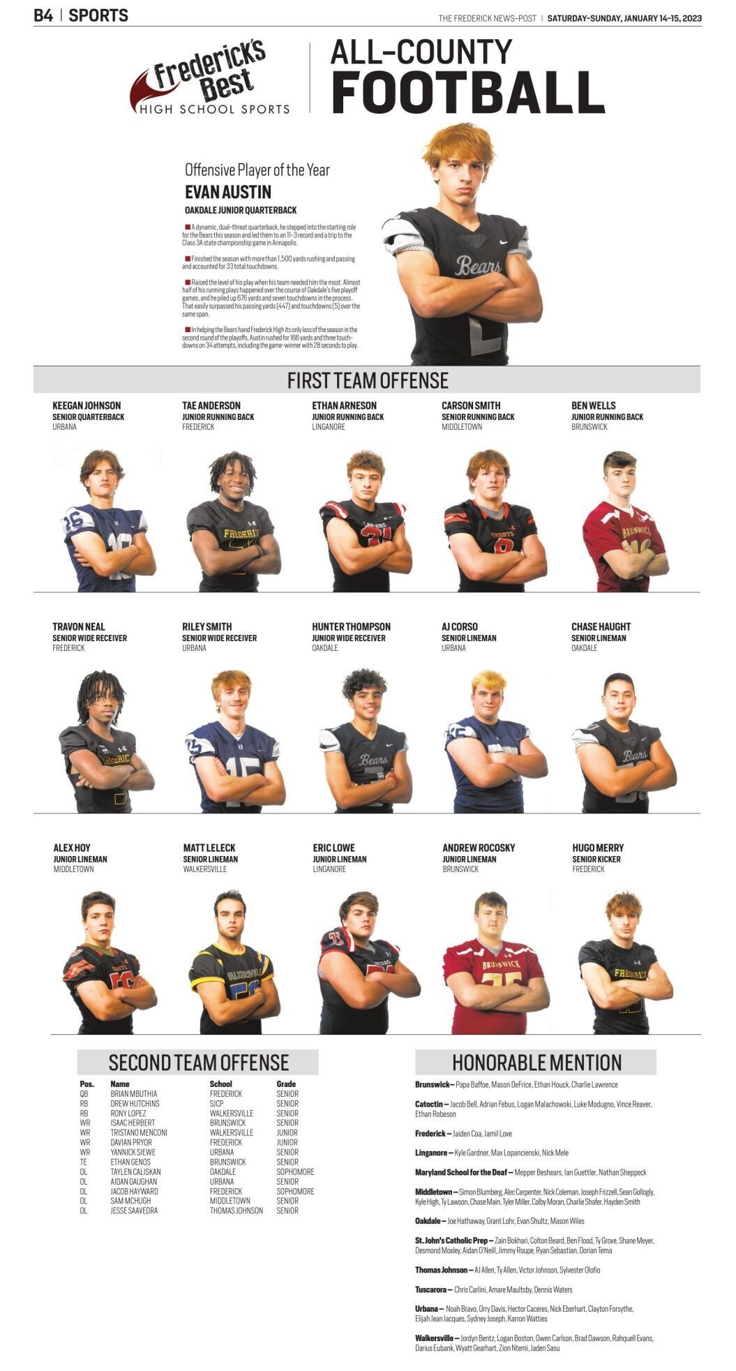 AllCounty Football Offense