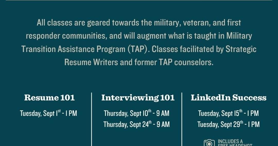 Interviewing 101 | Classes, workshops & lectures | fredericknewspost.com