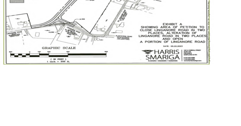Council approves changes to Linganore Road requested by Westridge developer - Vimarsana News