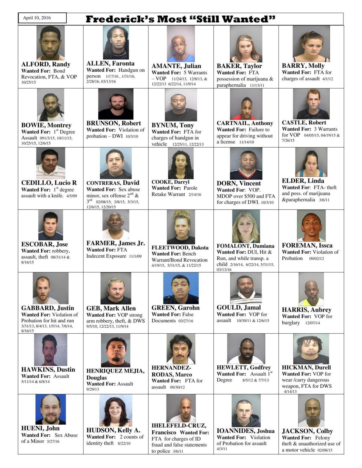 Frederick Police Department S Most Wanted April 10 16 Fredericknewspost Com
