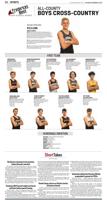 2019 All-County Boys Cross-Country