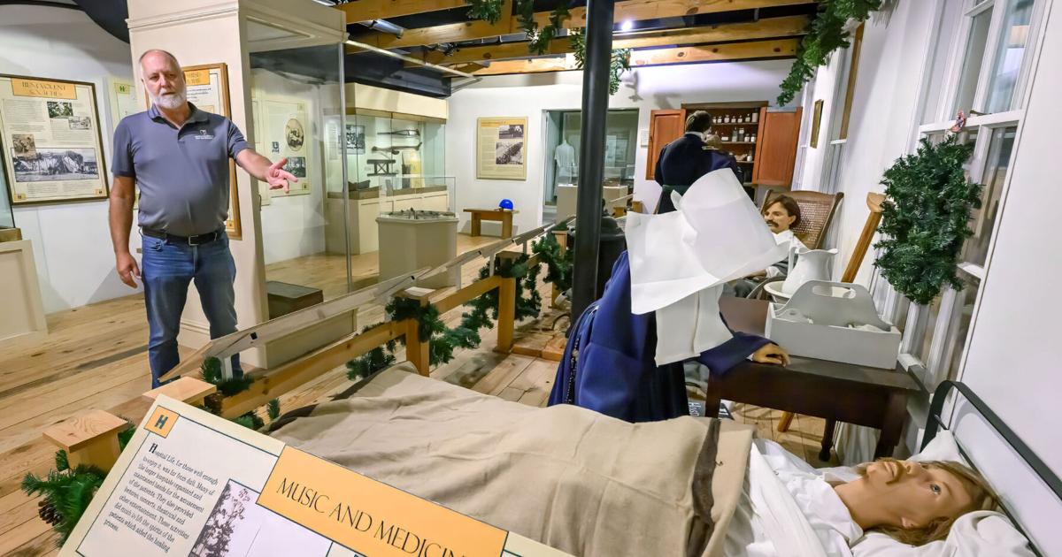 National Museum of Civil War Medicine