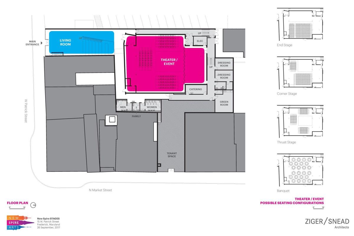 Breaking New Ground New Spire Arts Begin Construction On Performance Space Arts Entertainment Fredericknewspost Com