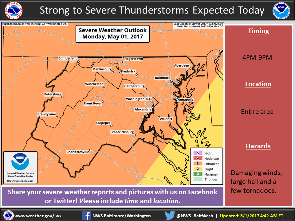 Potential for severe thunderstorms Monday afternoon in Frederick County Weather