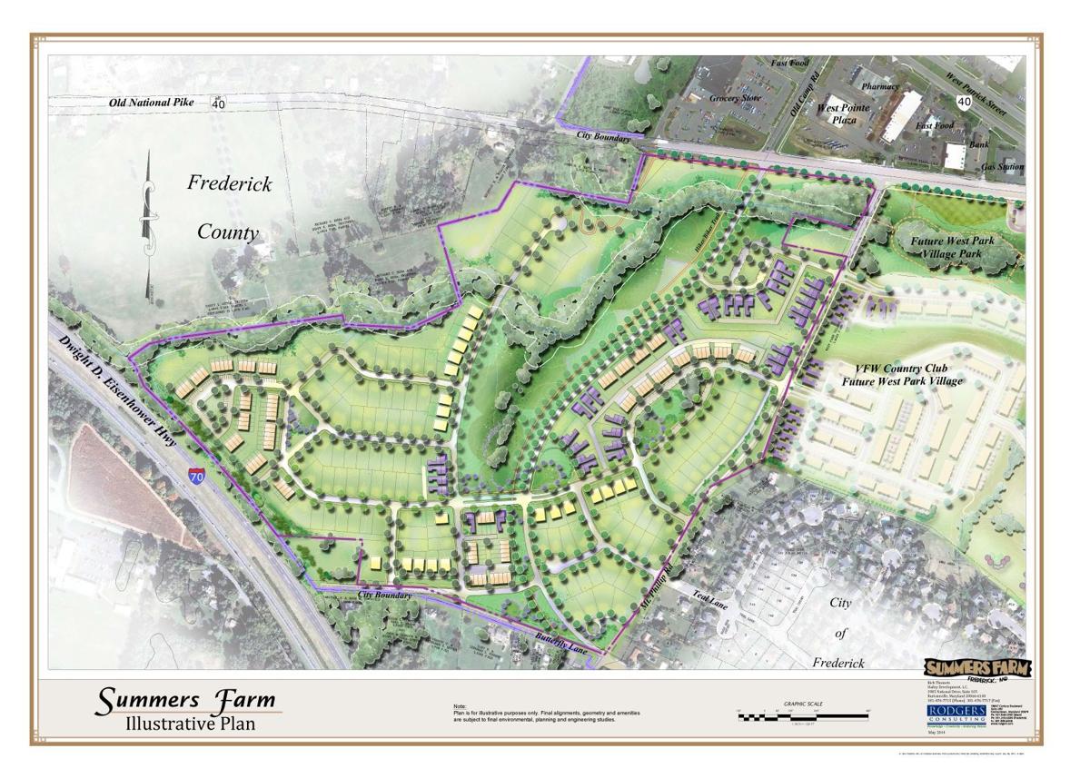 Summers Farm development project on tap for Monday city Planning