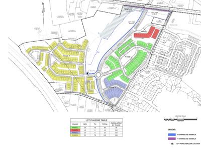 Summervale Combined Plat and Final Site Plan