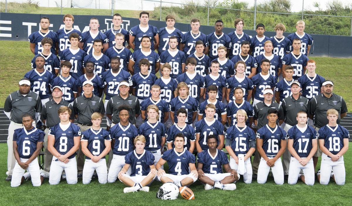 Inexperienced Hawks Embracing The Underdog Role Football