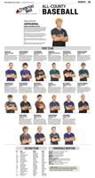 2026 News-Post All-County Baseball