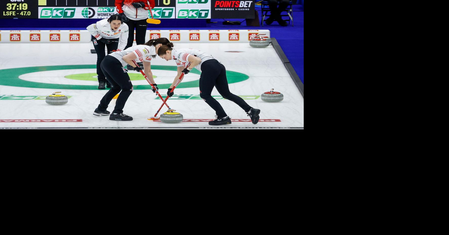 Canada Women World Championship Curling