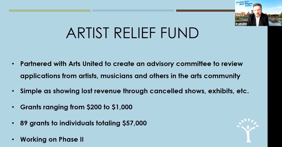 Feb. 2 - Community Foundation reports quick response ...