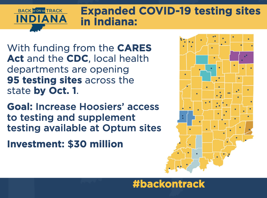 Sept 10 Indiana Adds Covid 19 Testing Sites Parkview Increases Speed Of Testing Fwbusiness Fwbusiness Com