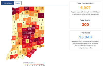 Covid 19 Deaths Set Record Again Death Rate Rising Covid 19 Fwbusiness Com