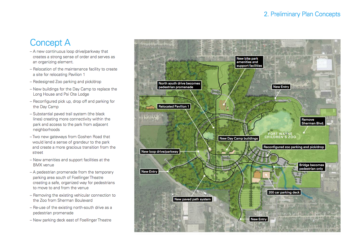 Franke Park, Home Of Fort Wayne Children’s Zoo, Releases Final Master ...