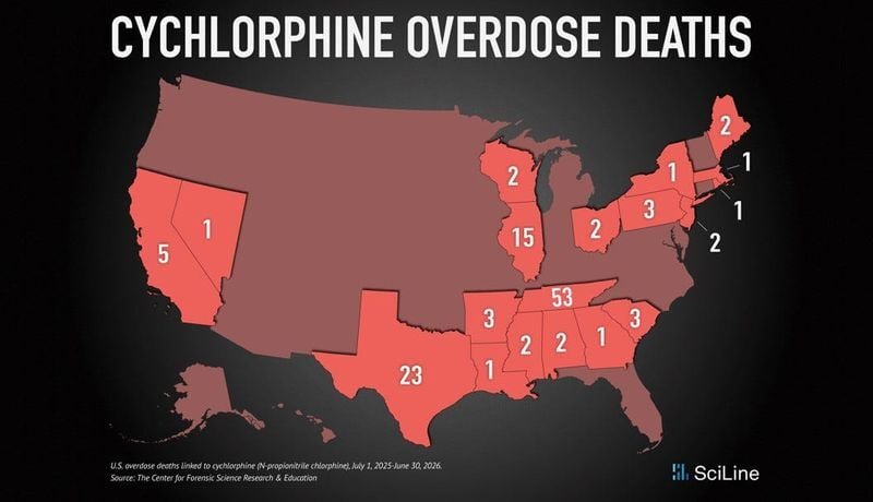 Cychlorphine Deaths: What the Latest Warnings Mean
