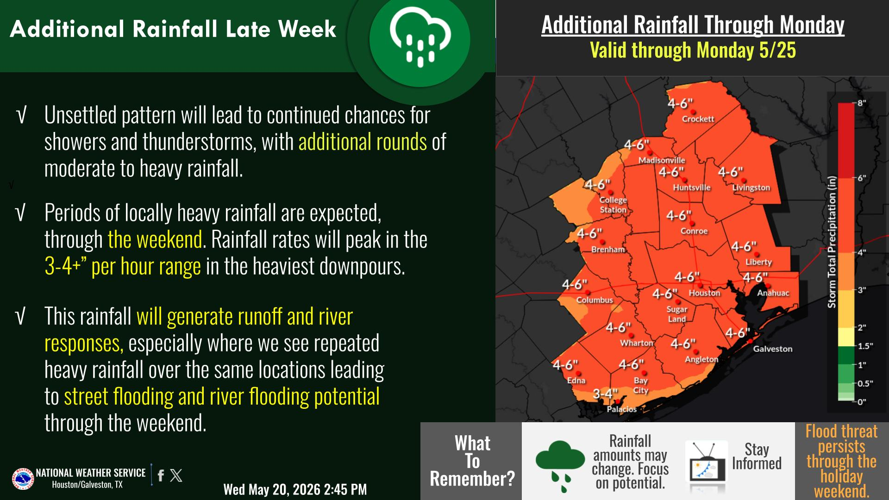 Heavy rain, severe storms possible through Memorial Day weekend ...