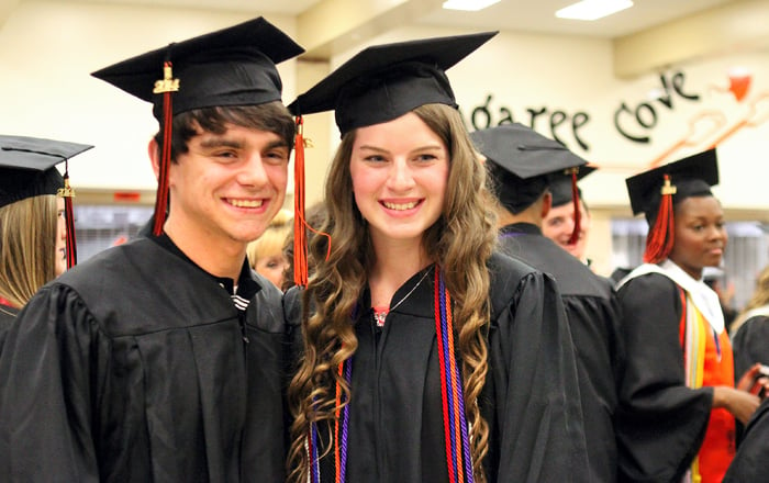 Texas City High School graduation | Education | The Daily News