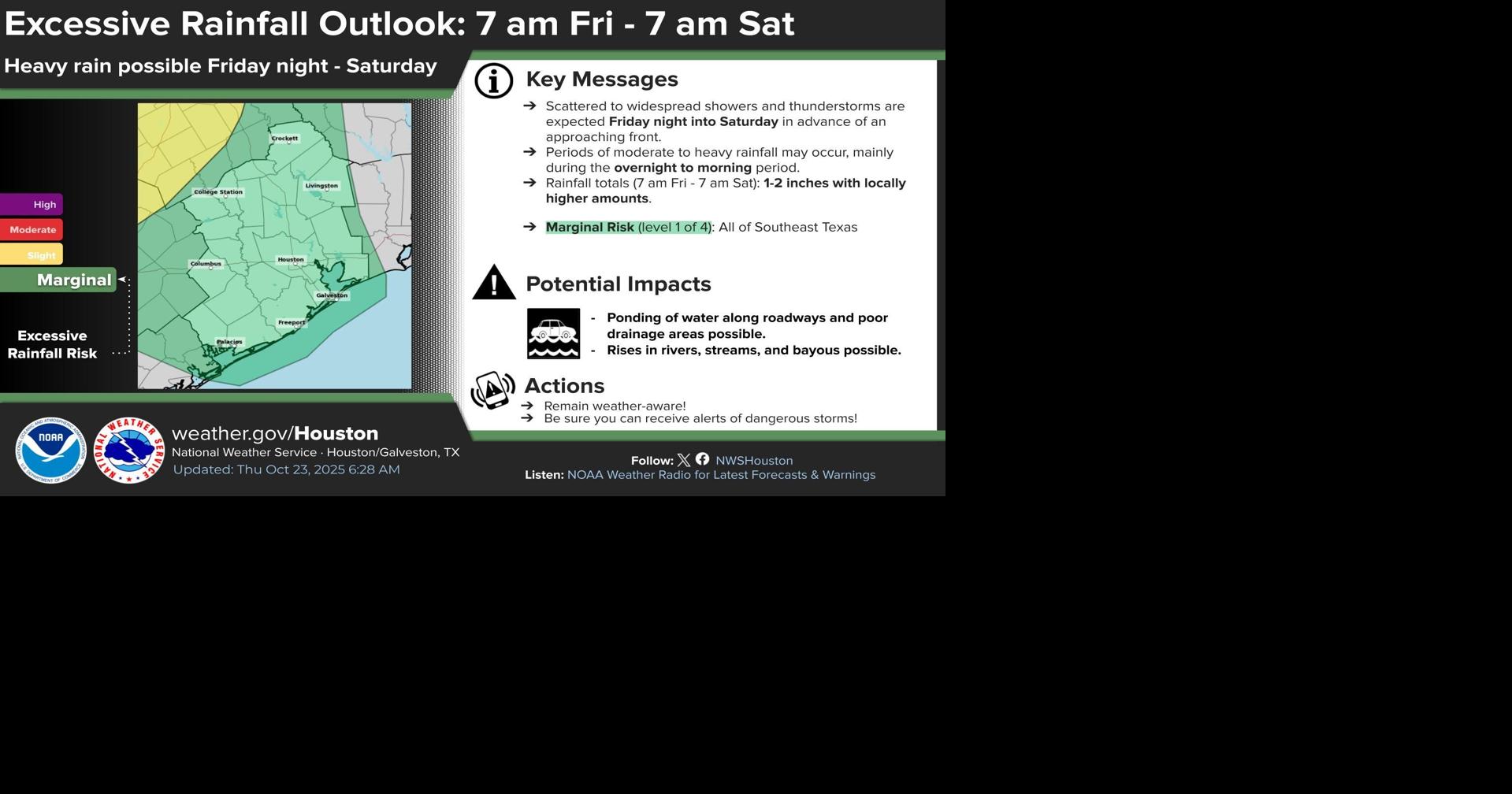 Will this weekend be a complete washout? | Weather Man Stan | The Daily ...