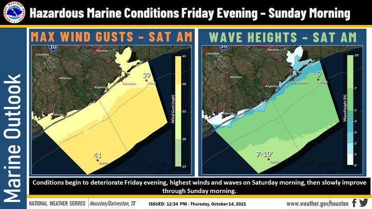 Wind And Marine Advisories Likely As Gusty Cold Front Moves Through Our ...