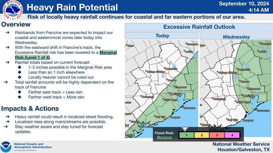 Tropical Storm Watch canceled for Galveston, Brazoria, Chambers ...