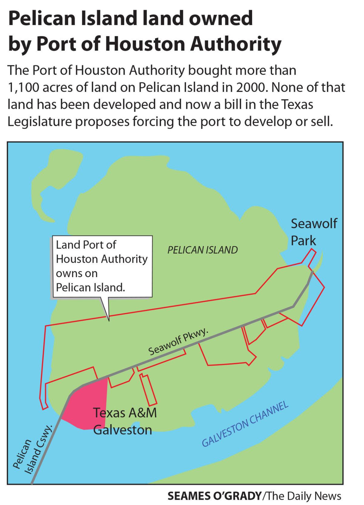 Bill seeks to compel development on Pelican Island Local News The