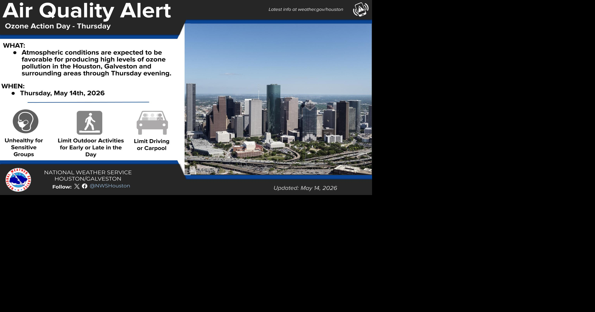 Air Quality Alert continues, weather warms and rain chances increase