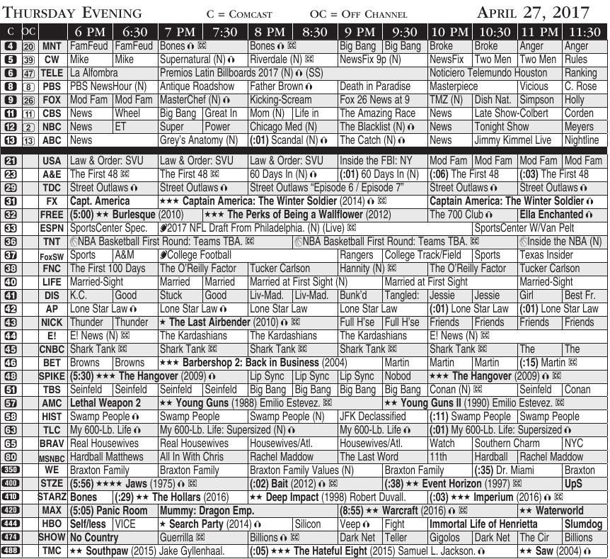 Thursday TV grid Local News The Daily News