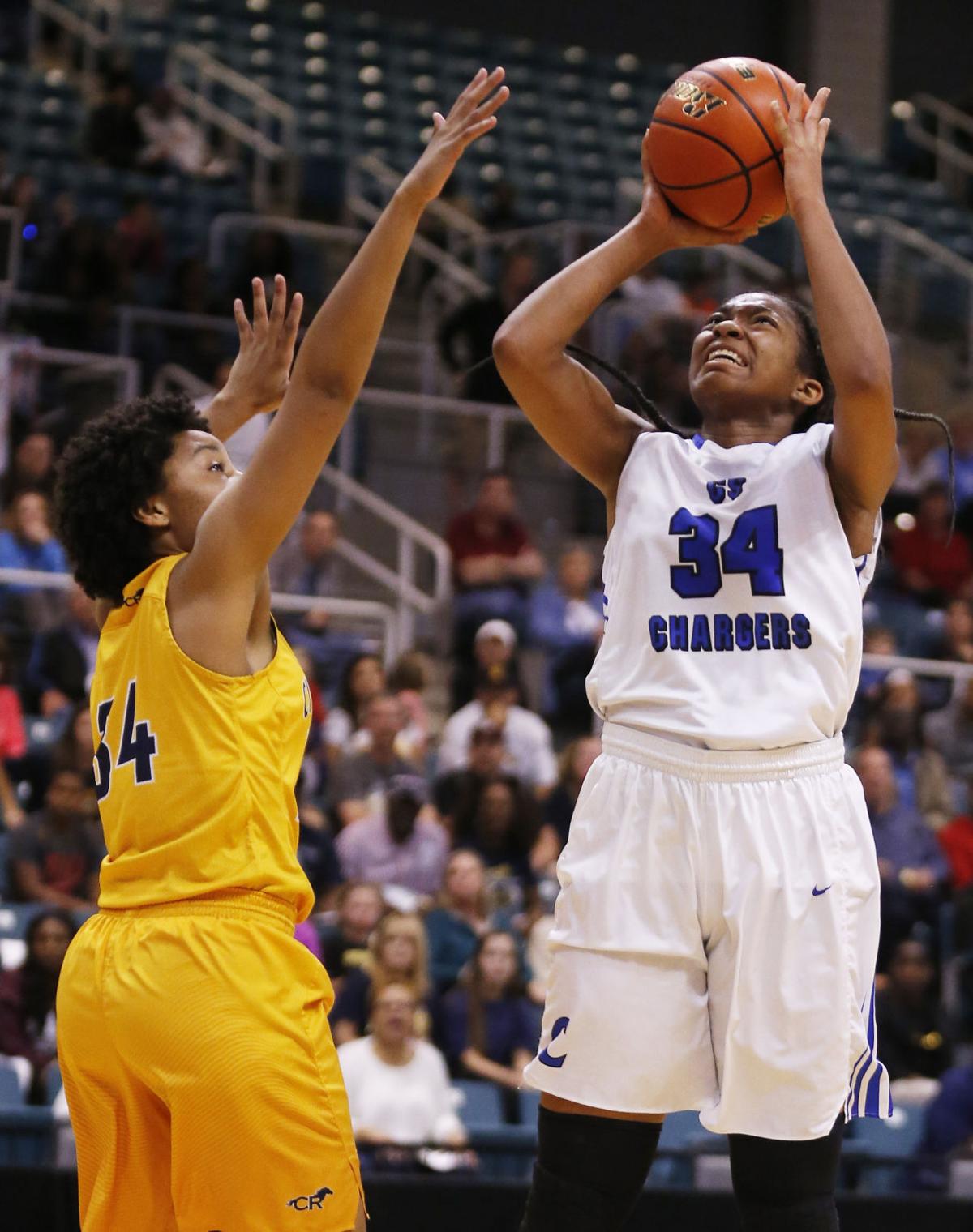 UIL 6A Region III Girls Basketball Championship