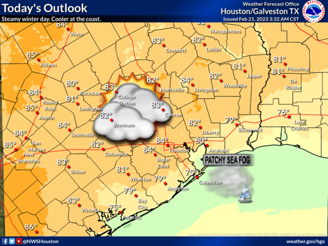 Springlike weather might linger into March Weather Man Stan The