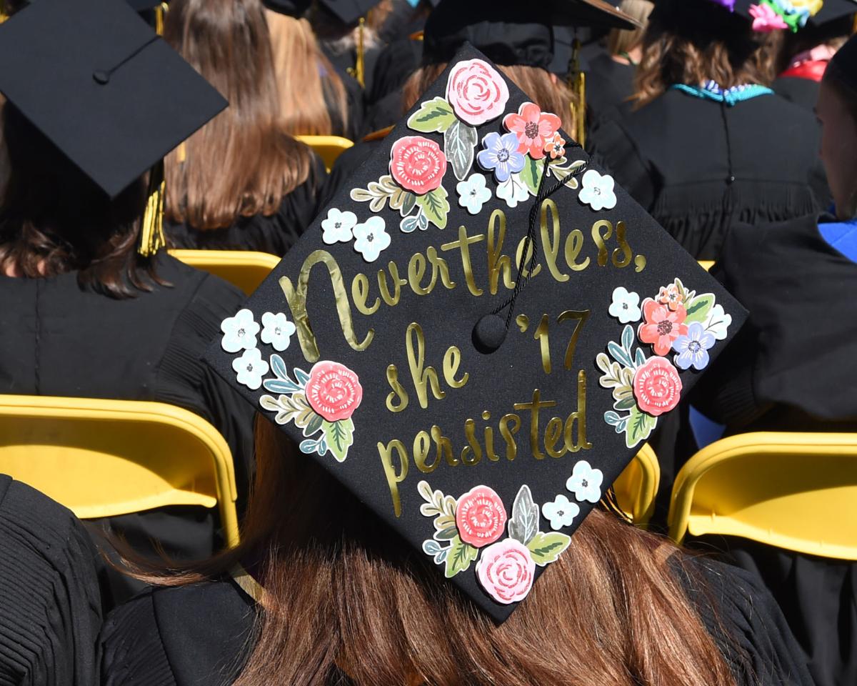 Mortar Board Declarations And Decorations Colorado Springs News