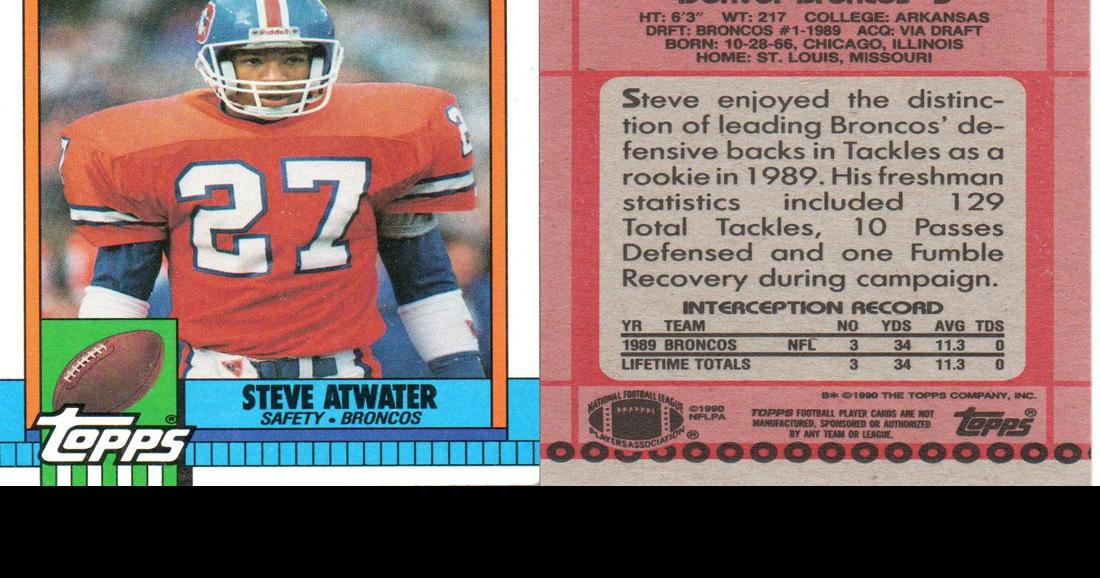 Steve Atwater was a dominant force with the Denver Broncos for a decade -  Mile High Report