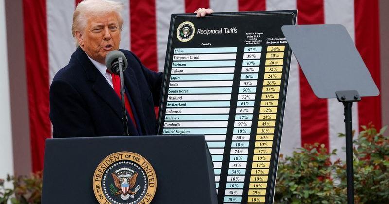 Small business seeks early Supreme Court review of Trump’s tariffs