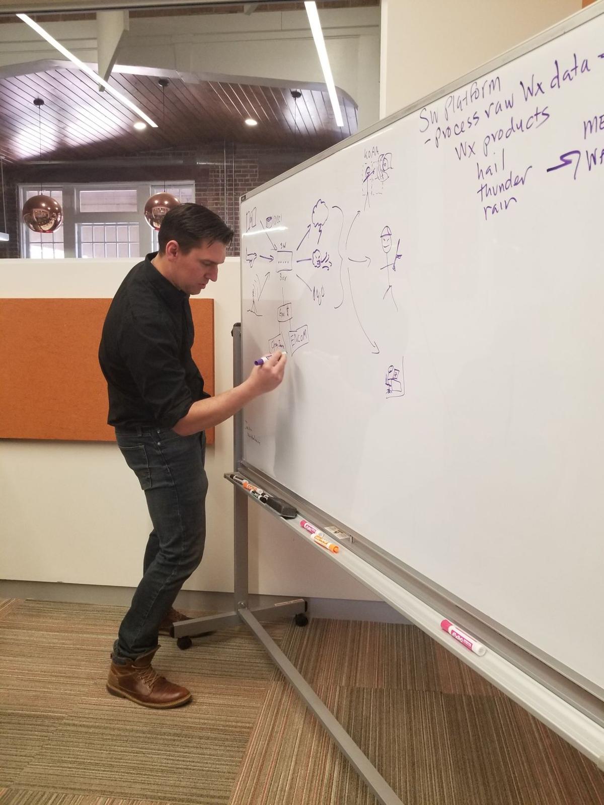 Colorado Springs Company Transformed By Accelerator Experience Colorado Springs Company Transformed By Accelerator Experience